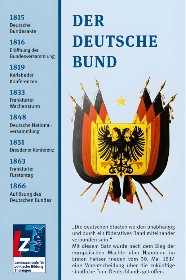 Buchcover "Der Deutsche Bund" von Jürgen Müller. Das Buchcover zeigt das Wappen des Deutschen Bundes mit dem Doppeladler in schwarz/rot/gelber Farbgebung. An der Seite steht eine Zeittafel von 1815 bis 1966.