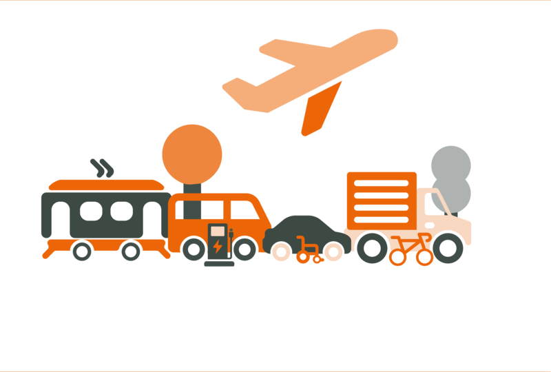 Illustration verschiedener Verkehrsmittel, darunter ein Flugzeug, ein Zug, ein Auto an einer Ladestation, ein Lkw, ein Fahrrad und ein Roller