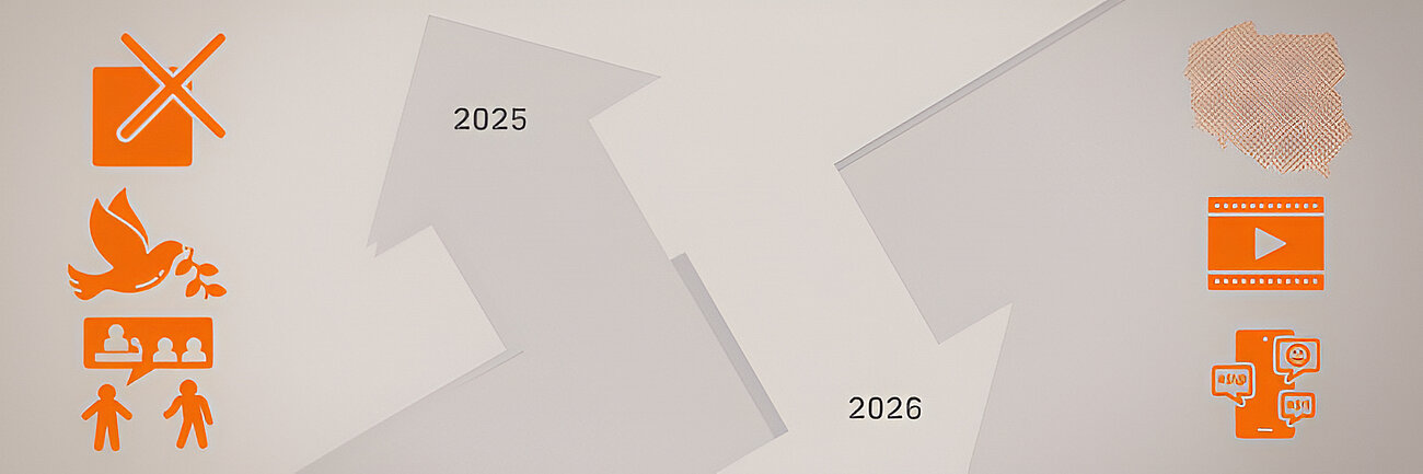 Zwei große Pfeile, die von 2025 bis 2026 zeigen, mit Symbolen für Abstimmungsverbot, Frieden, Menschen, einer Länderkarte, Video und mobilem Chat auf einem neutralen Hintergrund.